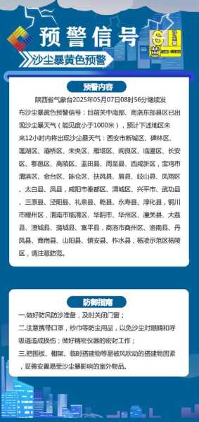 陕西2025.6疫情最新消息（2025年6月疫情最新通报今天）