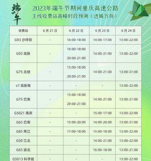 2022年端午节高速免费几天(端午节高速免费吗2021年几天)