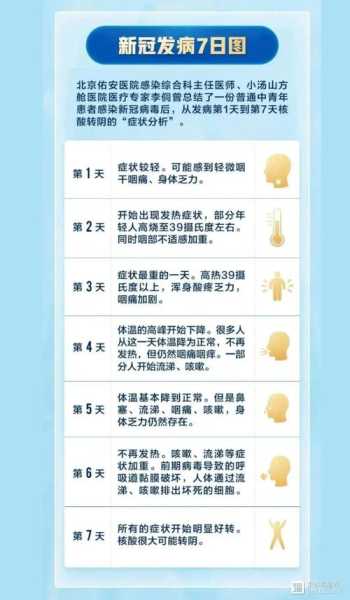 早阳早好专家:尽量晚感染少感染(早阳好还是晚阳好)