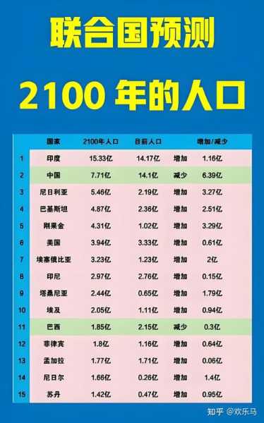 世界新冠2025年3月3人数(亚洲新2025年3月5人数)