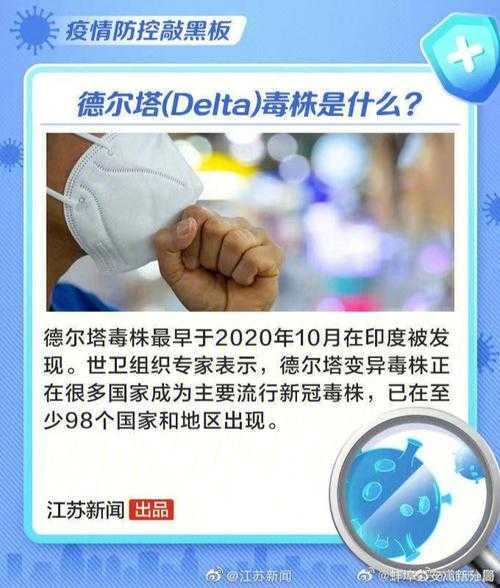 西安疫情为德尔塔变异株引起(德尔塔变异株是什么病毒)