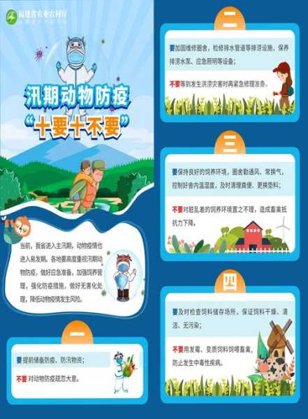 国家突发重大动物疫情应急预案(重大动物疫情应急条例)