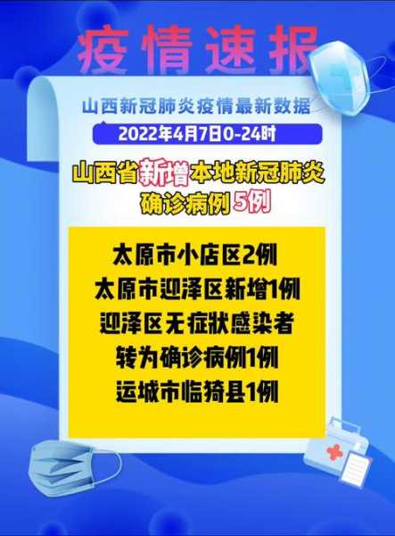 疫情最新数据消息山西太原新增(山西疫情最新数据消息今天新增)