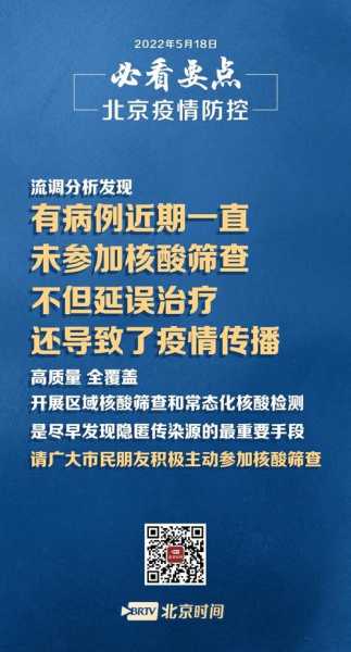 北京未参加核酸筛查病例:全家后悔（目前去北京看病需要核酸检测吗）