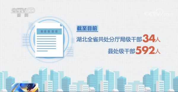 吉林卫校发生疫情 省长:立即问责（吉林省卫生厅）