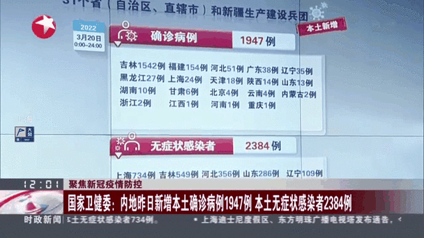 安徽昨日新增本土无症状15例(全国新增本土病例最新消息)
