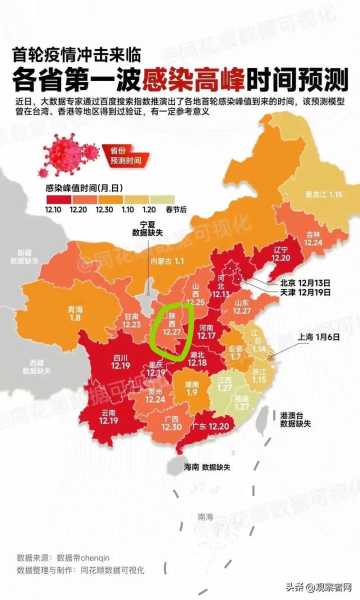 31省市新增疫情最新消息地图(31省疫情最新消息今天)