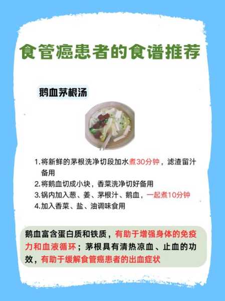 食管癌发现时可能已是中晚期(食管癌中晚期症状有哪些)