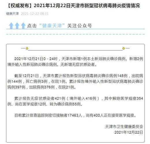 天津新增35例本土确诊病例(天津有本土病例吗)