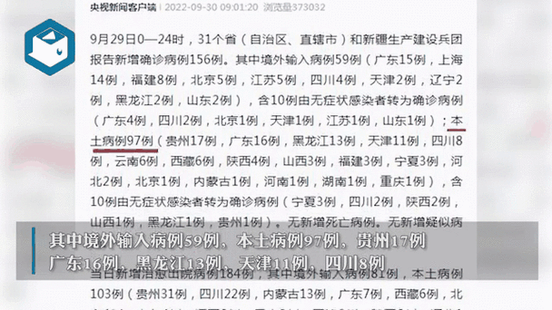 31省区市新增8例境外输入病例(31省新增18境外输入)