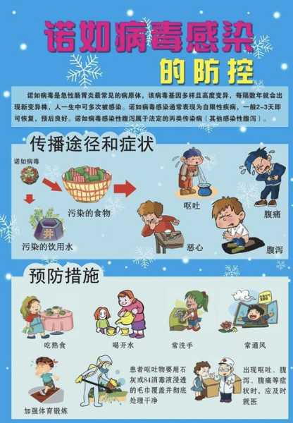 新型冠状病毒感染的传播途径（新冠在一个屋子多久会传染）