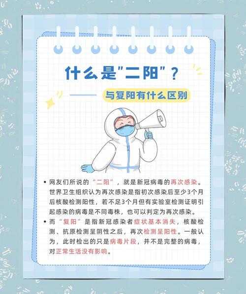 疫情第二波感染高峰期是几月(疫情第二次爆发期是什么时候)