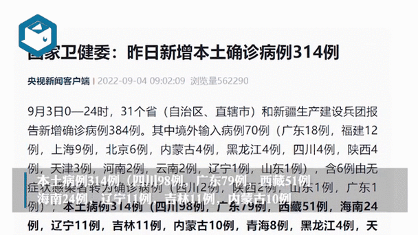 31省份新增本土确诊23例(31省份新增本土确诊90例)
