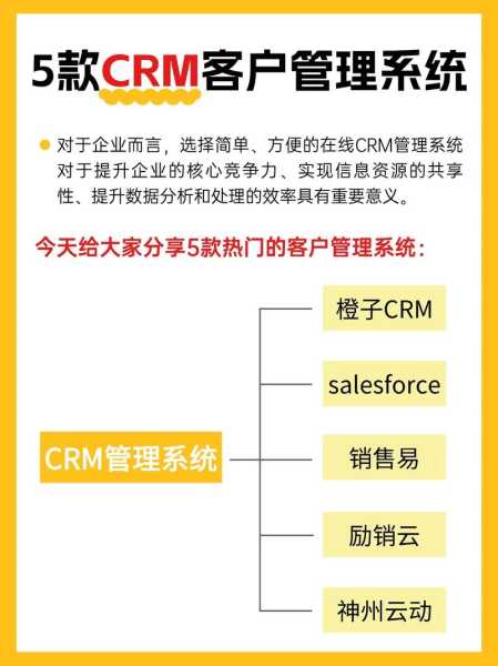 国内外十大免费crm软件推荐（十大永久免费crm排行榜）