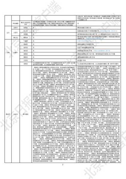 今天全国疫情中高风险地区名单（全国疫情中高风险地区名单）