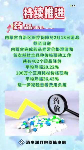 天价药自费降至数千元 多地患者开打(自费患者什么意思)