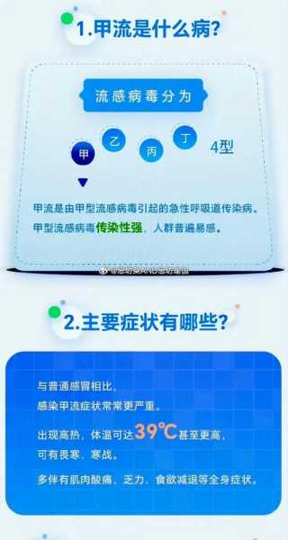 甲流是近几年才出现的病毒吗（甲流病毒多久会自愈）