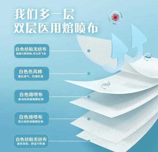 n95和医用外科口罩哪个好，n95口罩好还是医用口罩好