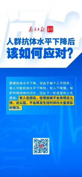 新冠病毒又来了专家回应，最近新冠病毒又来了吗