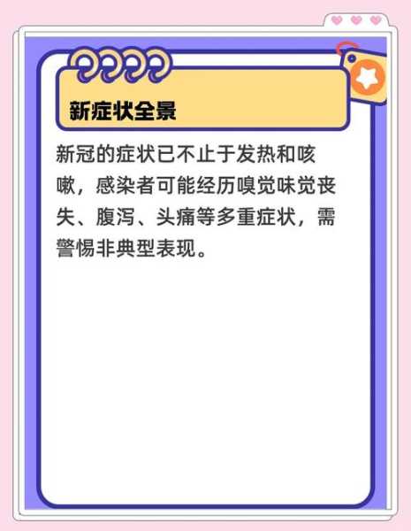 2024最新一轮新冠症状，2024年2月新冠症状
