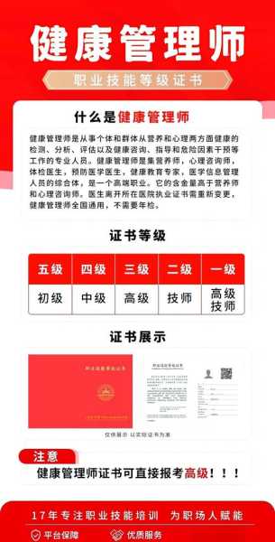 健康管理证书查询官网，健康管理师证书哪里可以查询