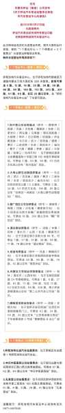 疫情最新数据消息呼和浩特，呼和浩特市最新路况信息