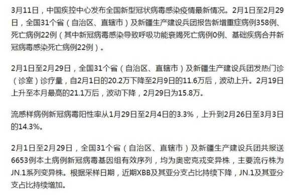 2023年11月新冠症状，2023年12月新冠病毒症状