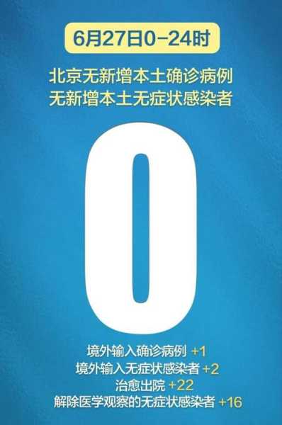 北京昨日无新增本土病例，北京昨日新增病例涉及这个小区