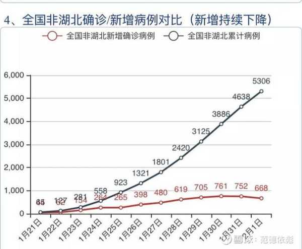 农村如何应对疫情冲击，中国如何应对入世带来的冲击