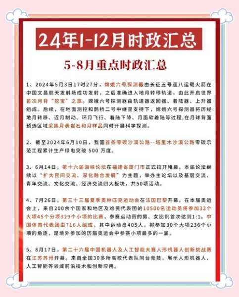 2024年将有大事发生，2024年重大事件一览表