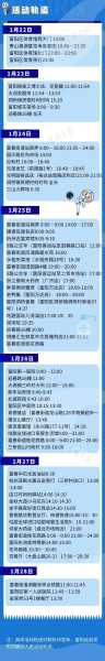 杭州疫情出行最新政策,杭州疫情防控最新政策
