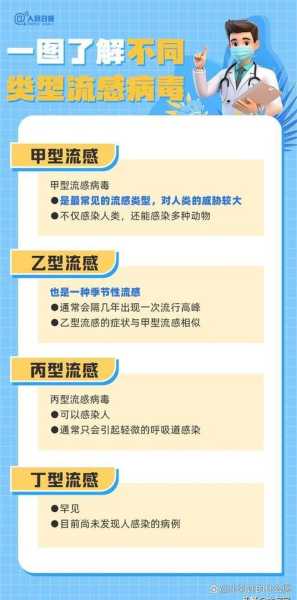 疫情爆发是在几月几日，疫情发生在几月几日
