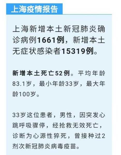 上海新增8例本土确诊病例，全国新增本土病例最新消息