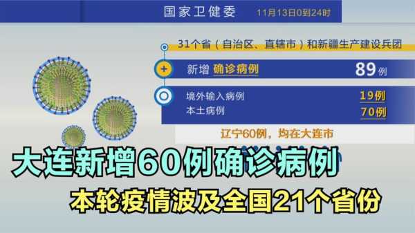 本轮疫情已波及20省份,新一轮疫情波及19省份49市