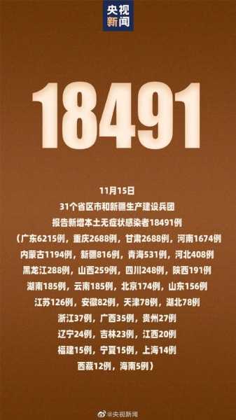 31省连续4天本土零新增，31省份本土零新增