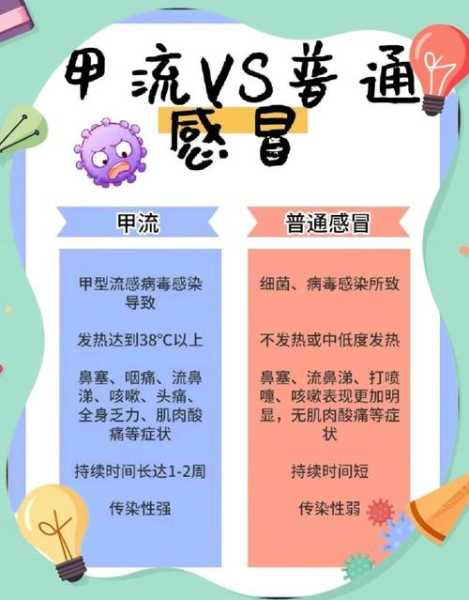 新冠为什么改名叫甲流，新冠正式改名为甲流了吗