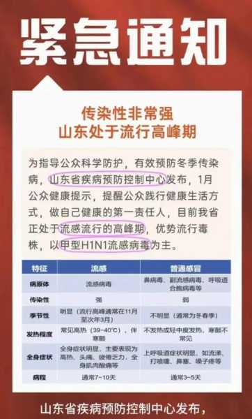 山东病毒最新消息今天，2025山东疫情最新消息