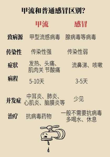 2024北京甲流严重吗,甲流哪些地方比较严重2024