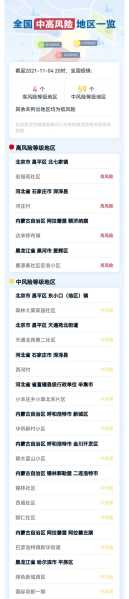 琼海疫情风险等级查询,全国各地区疫情风险等级查询