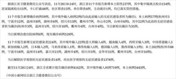 浙江新增5例本土无症状,浙江新增本土病例最新消息