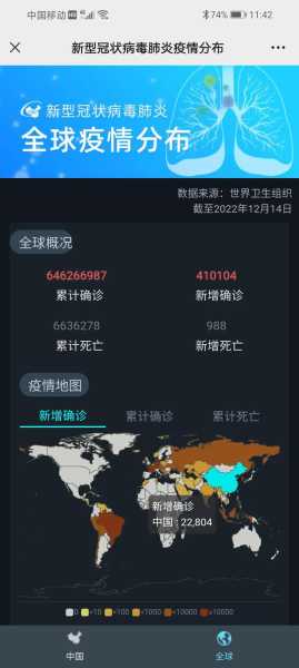 为什么不显示疫情数据了,为什么看不到国外疫情数据了