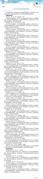 云南新增1例确诊病例，今天云南新增确诊病例