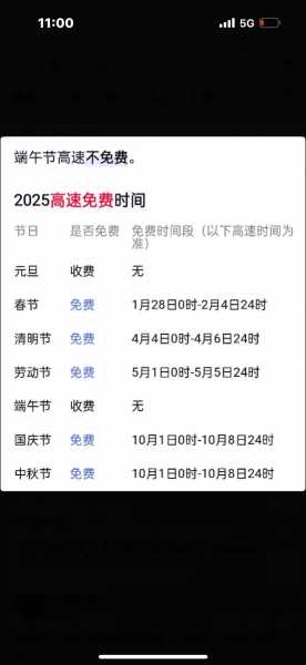 端午节免高速费吗2024，端午节高速费免不免费