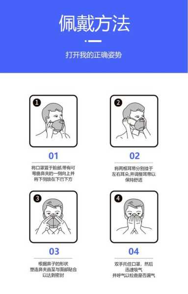 普通门诊佩戴什么口罩，一般诊疗活动可佩戴什么口罩