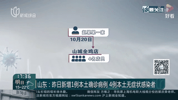 山东那边现在有疫情吗，现在还有疫情吗