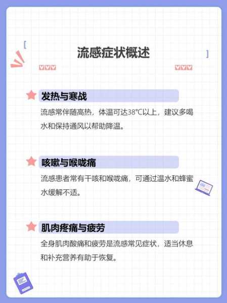今年什么流感病毒爆发，最新流感病毒什么症状