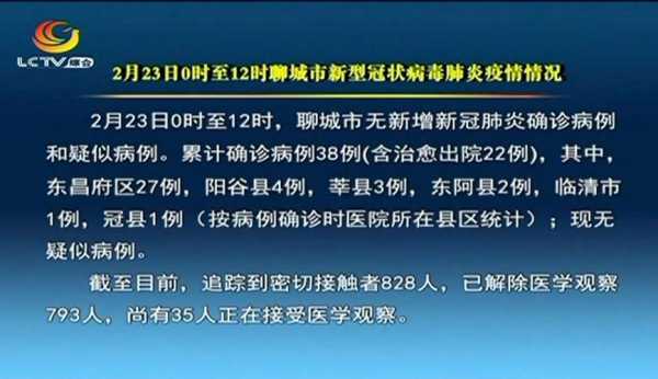 山东聊城疫情最新数据，山东聊城疫情最新消息今天新增病例