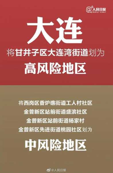 大连疫情最新消息今天，2025大连最新消息今天