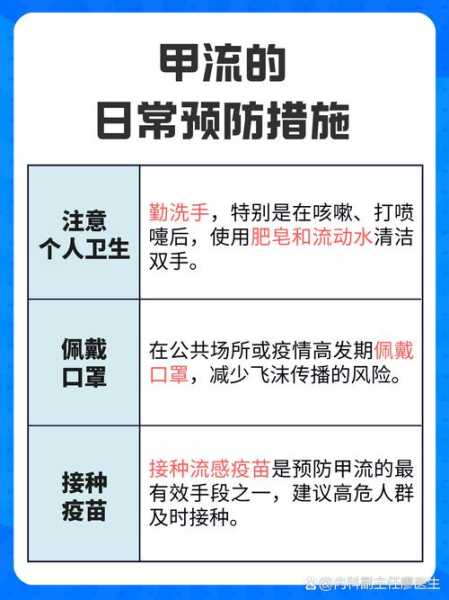 新冠疫情最新消息甲流病毒,甲流最新消息
