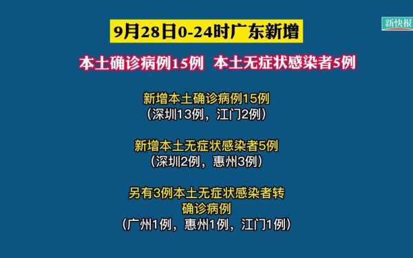 广东新增5例本土确诊病例，广东省新增本土确诊病例